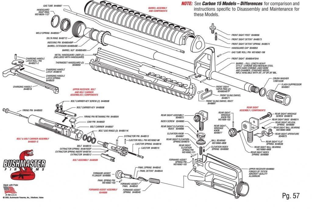 Bushmaster AR diagram upper