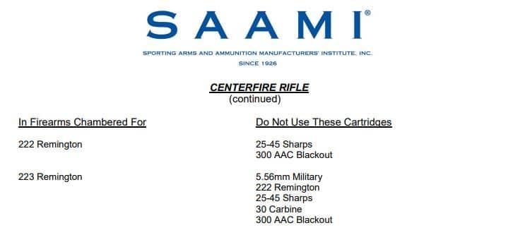 Here we can see the SAAMI recommendations for avoiding 5.56 NATO cartridges in the 223 Rem.