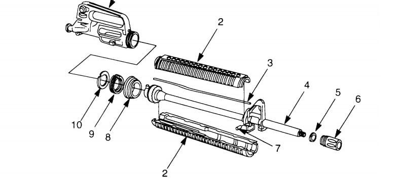 Fig. 2. M16A2 upper showing the distinctive carry handle/rear sight assembly as well as the delta ring (8), weld spring (9), and snap ring (10) at the barrel throat. Via TM9-1005-319-23LP