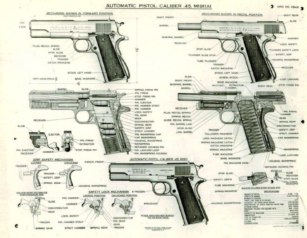 Aug 1944 Automatic Pistol - Caliber .45 M1911A1 with Data SPAR 4678-SA.A1