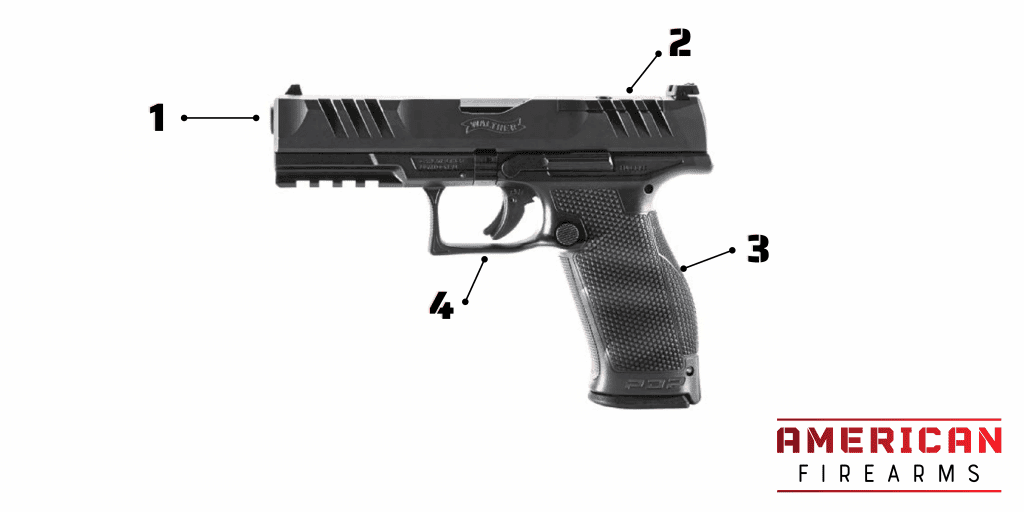 Walther PDP Review Feature Call-Outs