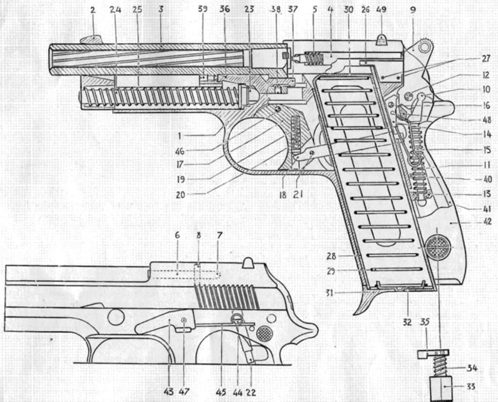 Beretta 1951 schematic. Note the similarity to the Beretta 92
