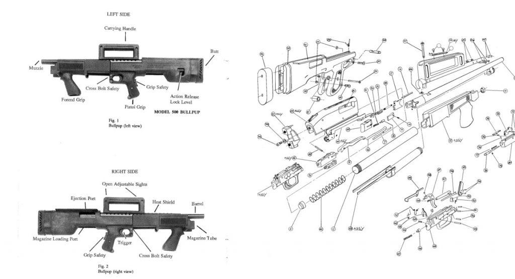 The Mossberg 500/590 was offered in factory bullpup variants between 1986 and 1990. Overall length on the 6-shot 500B was 28.5-inches while the 8-shot 590B was only 31-inches long, both while keeping 18.5- and 20-inch barrels, respectively.