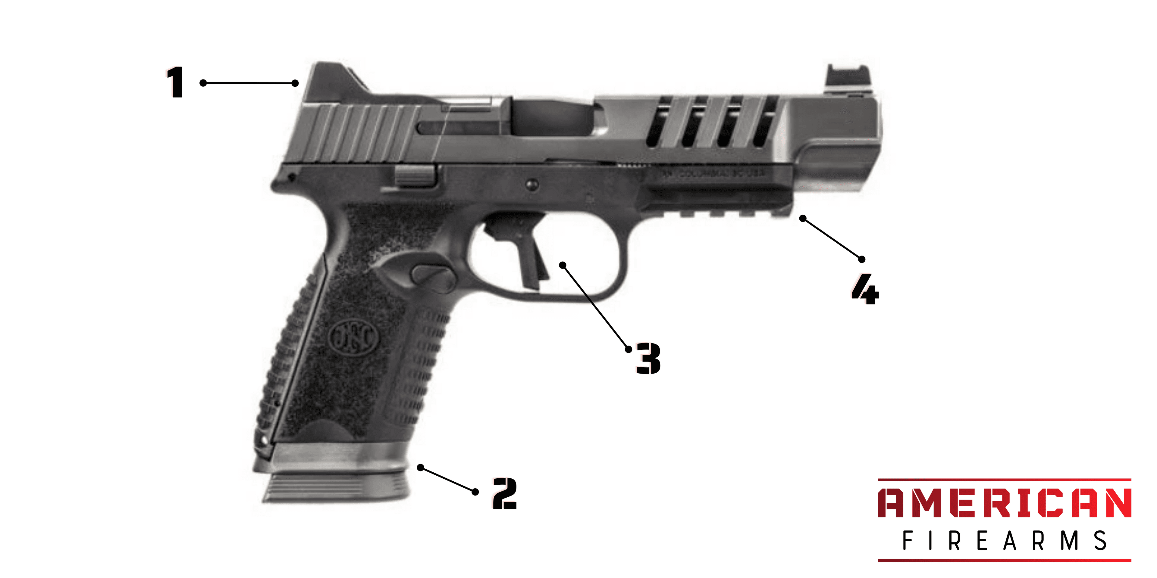FN 509 LS Edge Review Feature Call-Outs