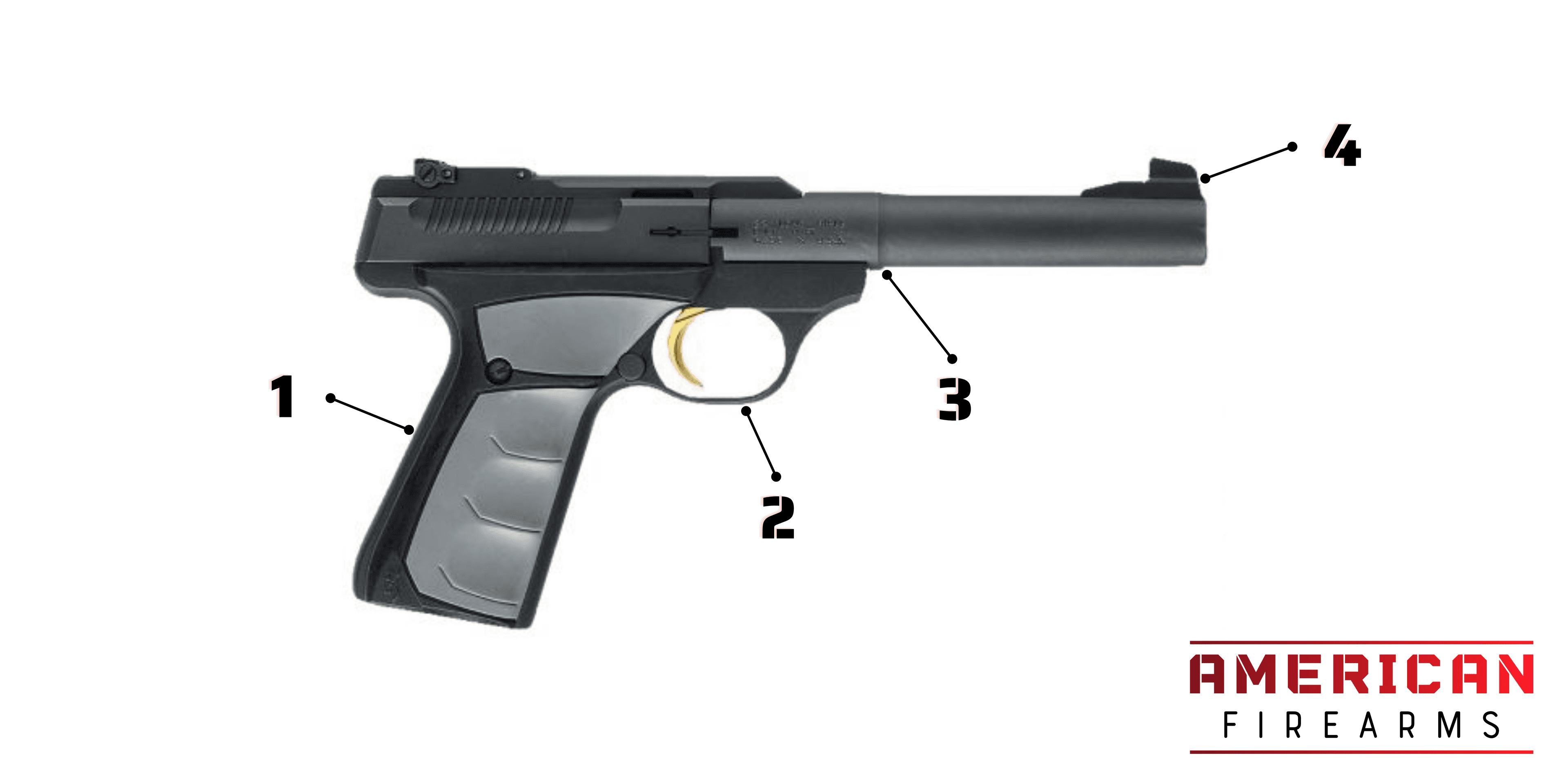 Some of the key Buck Mark features